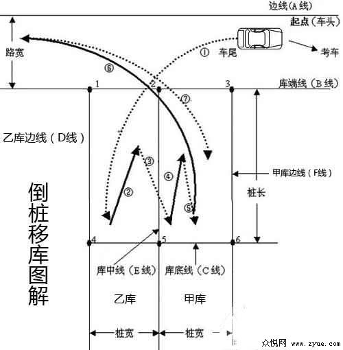 ĿƎ(k)ɈDⲻٞ鵹l(f)