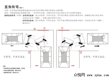 ֱD(zhun)