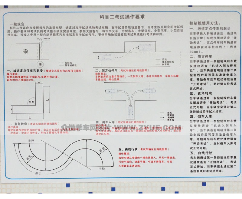 裕安駕校科目二考試操作要求圖